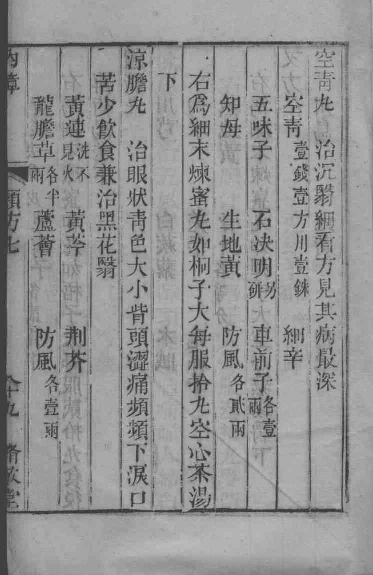 六科证治准绳——类方准绳  7